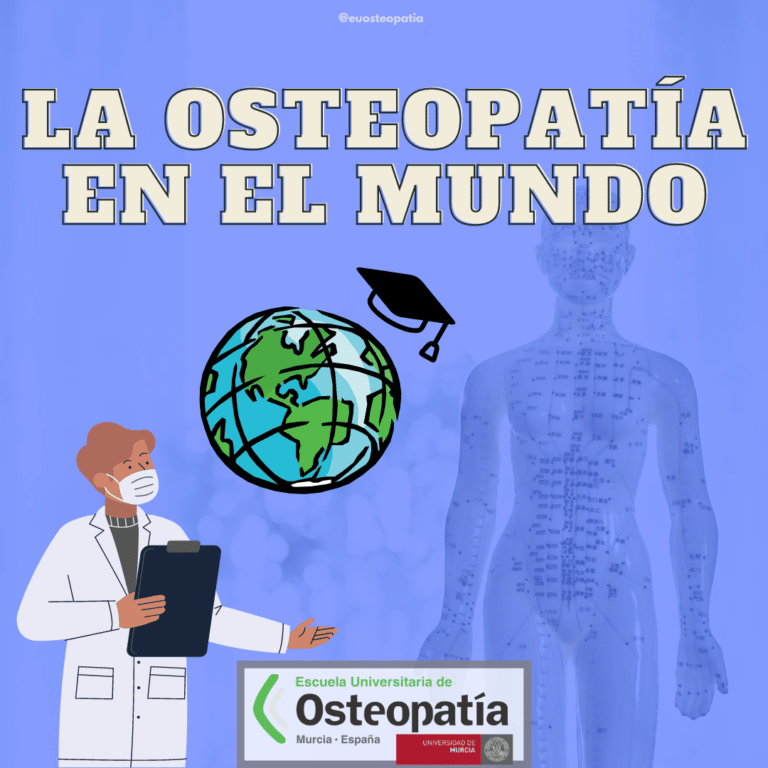 La Osteopatía en el Mundo. Regulaciones y referencias.